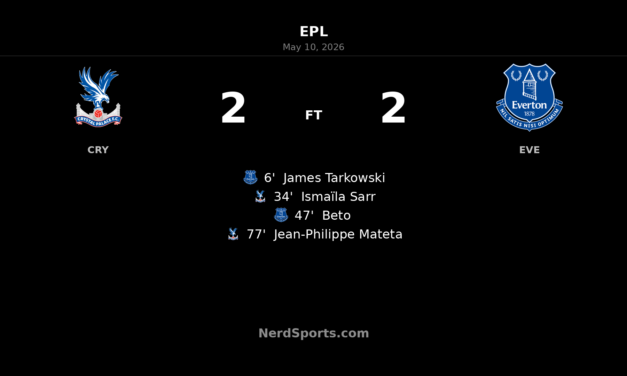 Crystal Palace 2-2 Everton: Mateta rescues point after Tarkowski and Beto put visitors ahead