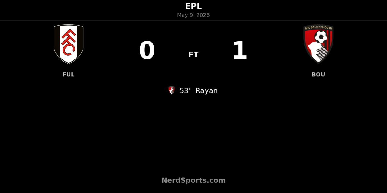 Rayan strike sends Bournemouth past Fulham and closer to Europe
