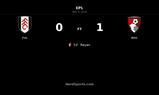 Rayan strike sends Bournemouth past Fulham and closer to Europe