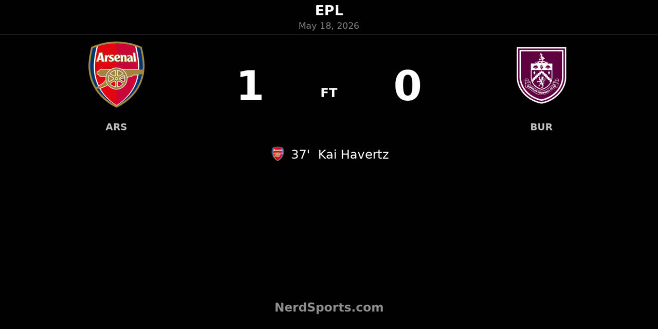 Arsenal edge Burnley as Kai Havertz header seals narrow Emirates win