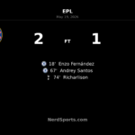 Chelsea edge Tottenham 2-1 at Stamford Bridge as Fernández and Santos strike