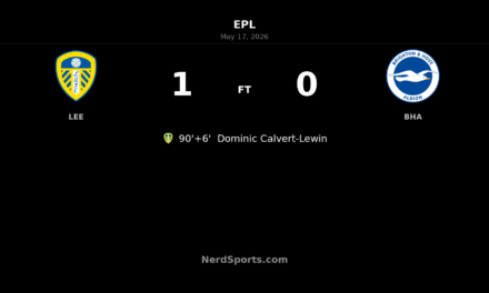 Leeds United leave it late as Dominic Calvert-Lewin sinks Brighton at Elland Road