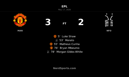 Manchester United edge Nottingham Forest 3-2 as Bruno Fernandes ties assist mark and third place is secured