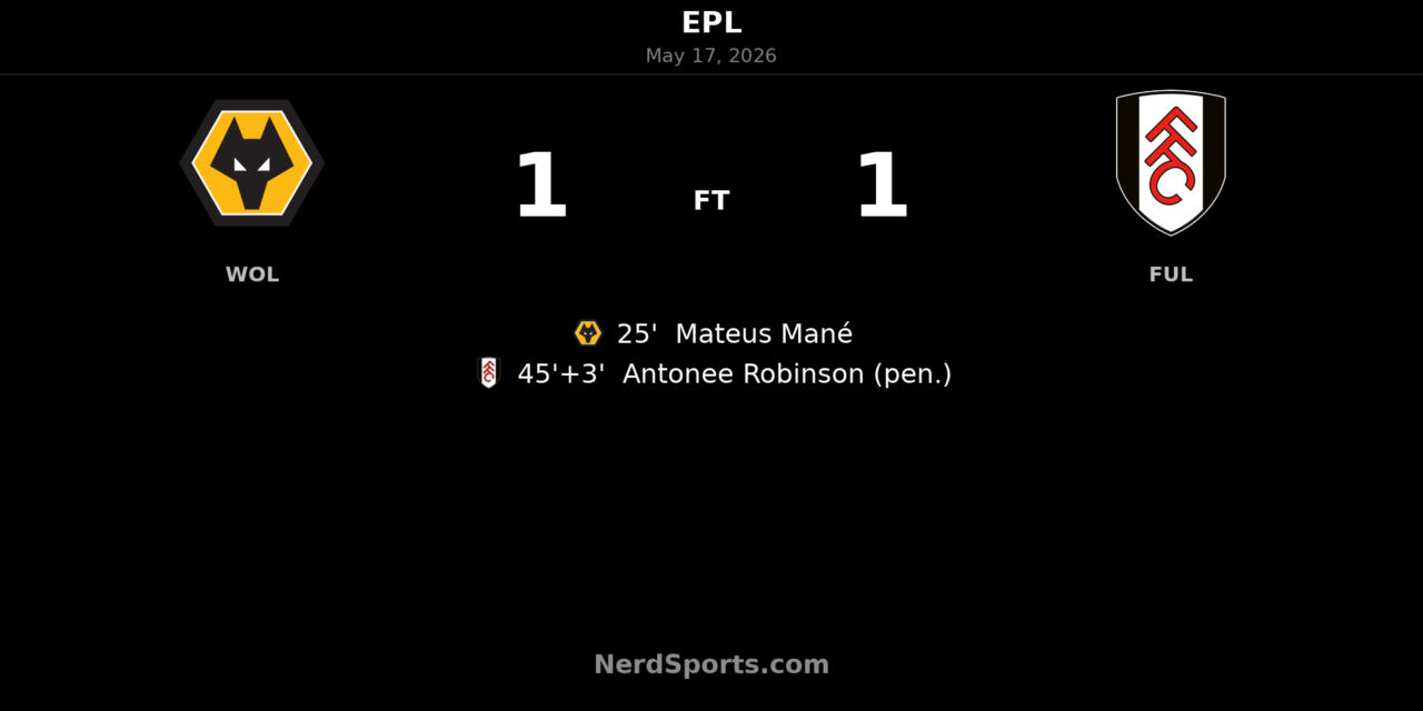 Wolves and Fulham Share the Points in 1-1 Draw at Molineux