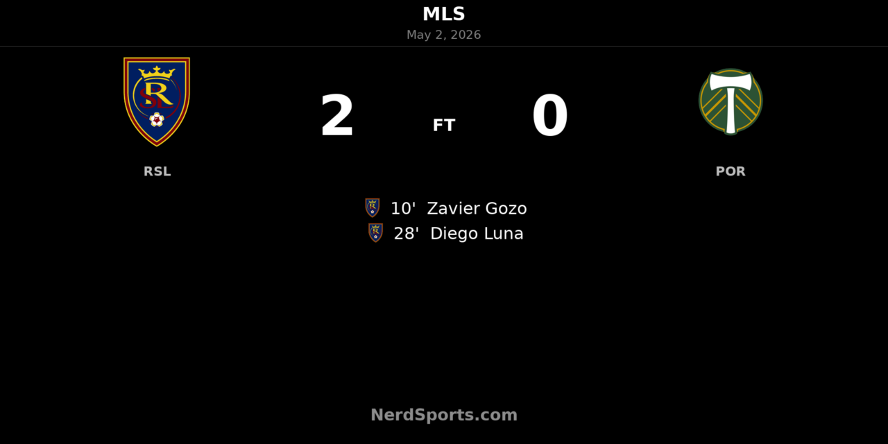 Real Salt Lake strike early to beat Portland Timbers 2-0 at America First Field