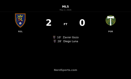 Real Salt Lake strike early to beat Portland Timbers 2-0 at America First Field