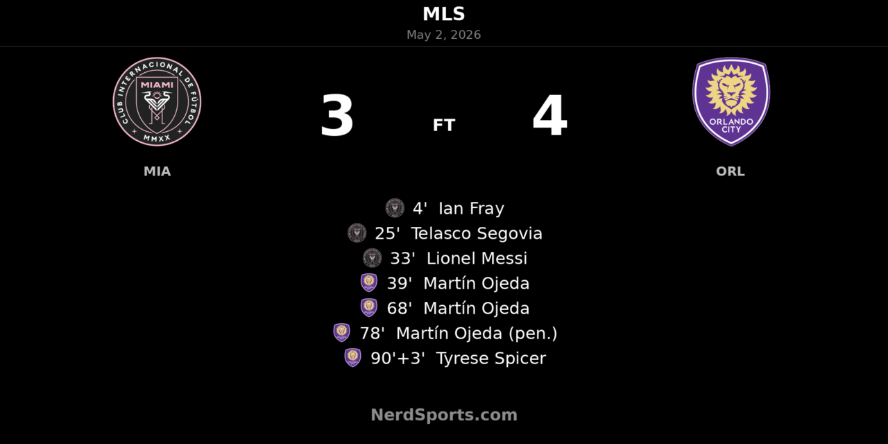 Orlando City stuns Inter Miami 4-3 after Martín Ojeda hat trick sparks wild comeback
