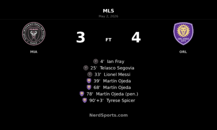 Orlando City stuns Inter Miami 4-3 after Martín Ojeda hat trick sparks wild comeback