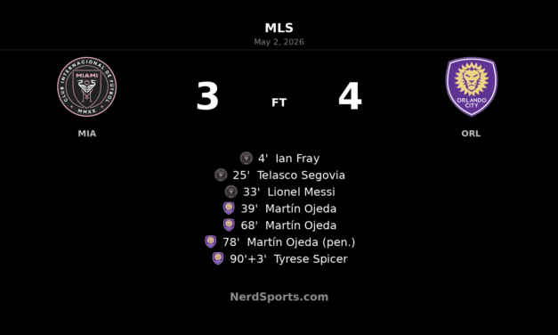 Orlando City stuns Inter Miami 4-3 after Martín Ojeda hat trick sparks wild comeback