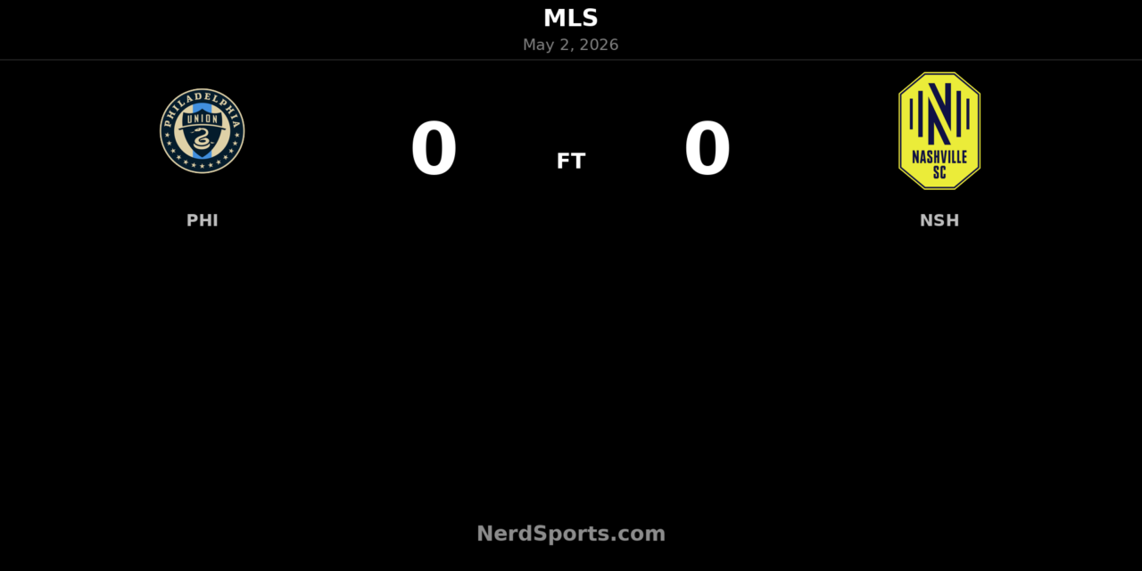Philadelphia Union and Nashville SC Share Tense Scoreless Draw at Subaru Park