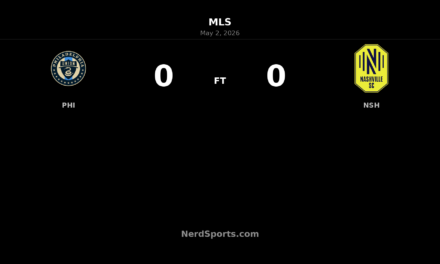 Philadelphia Union and Nashville SC Share Tense Scoreless Draw at Subaru Park