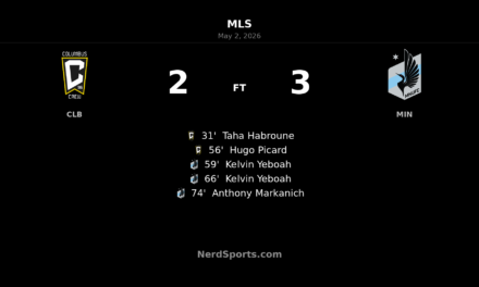 Minnesota United FC rally past Columbus Crew 3-2 behind Kelvin Yeboah brace