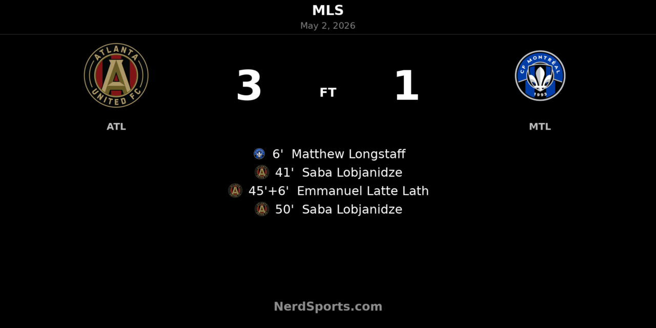 Atlanta United rallies past CF Montréal 3-1 behind Saba Lobjanidze brace