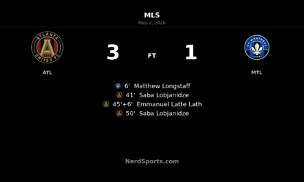 Atlanta United rallies past CF Montréal 3-1 behind Saba Lobjanidze brace