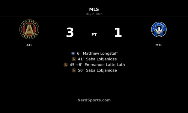 Atlanta United rallies past CF Montréal 3-1 behind Saba Lobjanidze brace