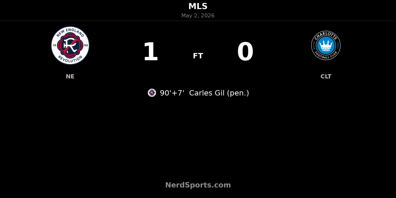 Carles Gil’s 90’+7′ Penalty Lifts New England Revolution Past Charlotte FC