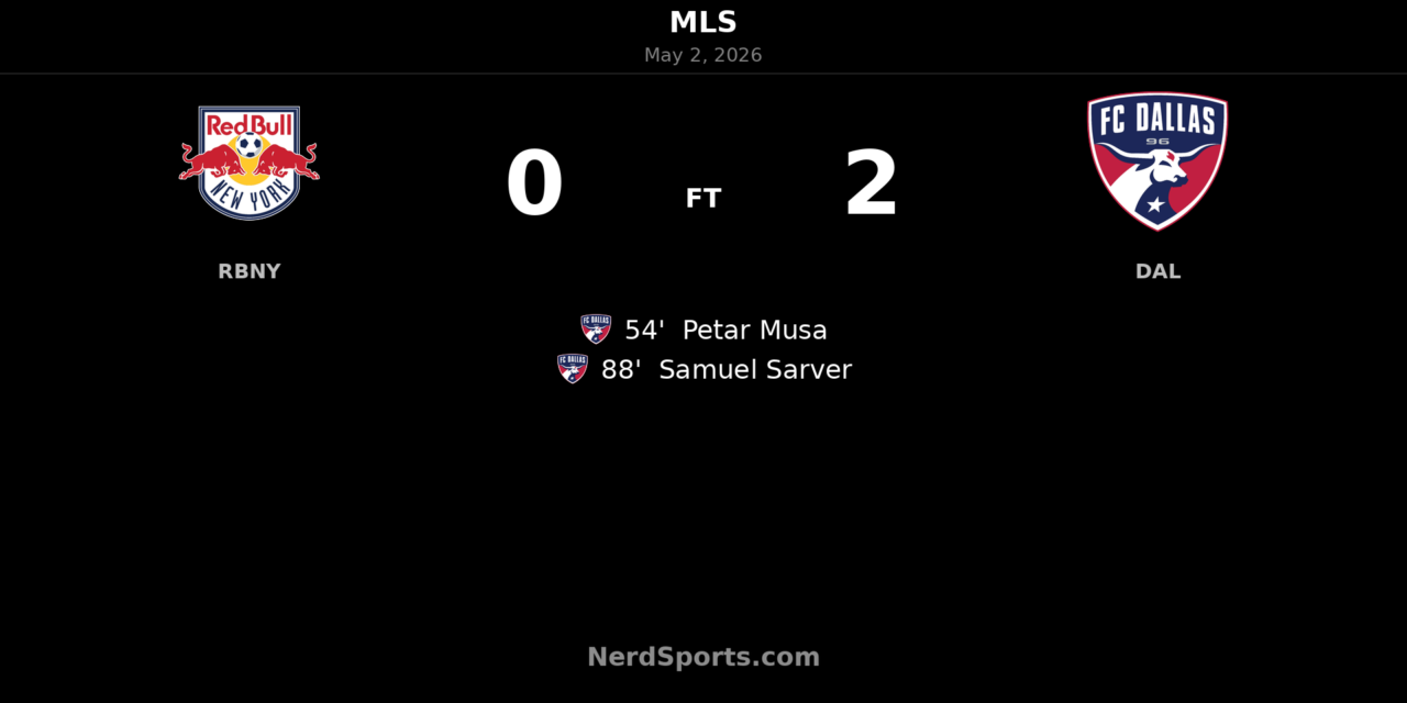 FC Dallas punish wasteful Red Bull New York in 2-0 road win