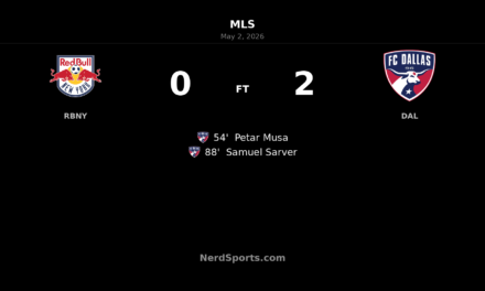 FC Dallas punish wasteful Red Bull New York in 2-0 road win