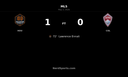 Houston Dynamo edge Colorado Rapids as Lawrence Ennali strikes in second half