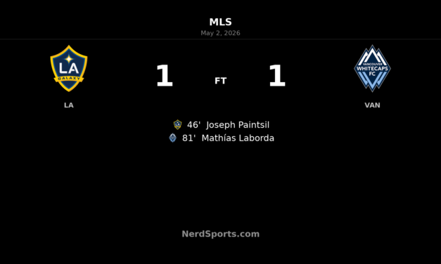 LA Galaxy and Vancouver Whitecaps Share the Points in 1-1 Draw at Dignity Health Sports Park