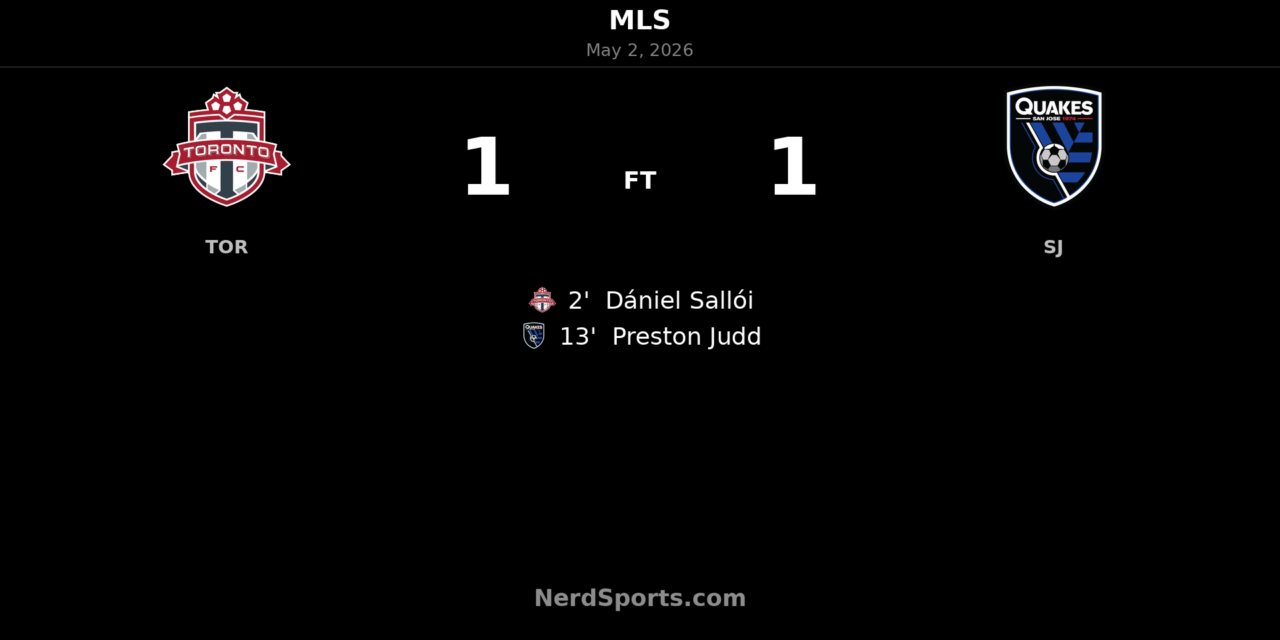 Toronto FC and San Jose Earthquakes share points in lively 1-1 draw at BMO Field