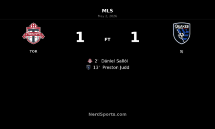 Toronto FC and San Jose Earthquakes share points in lively 1-1 draw at BMO Field