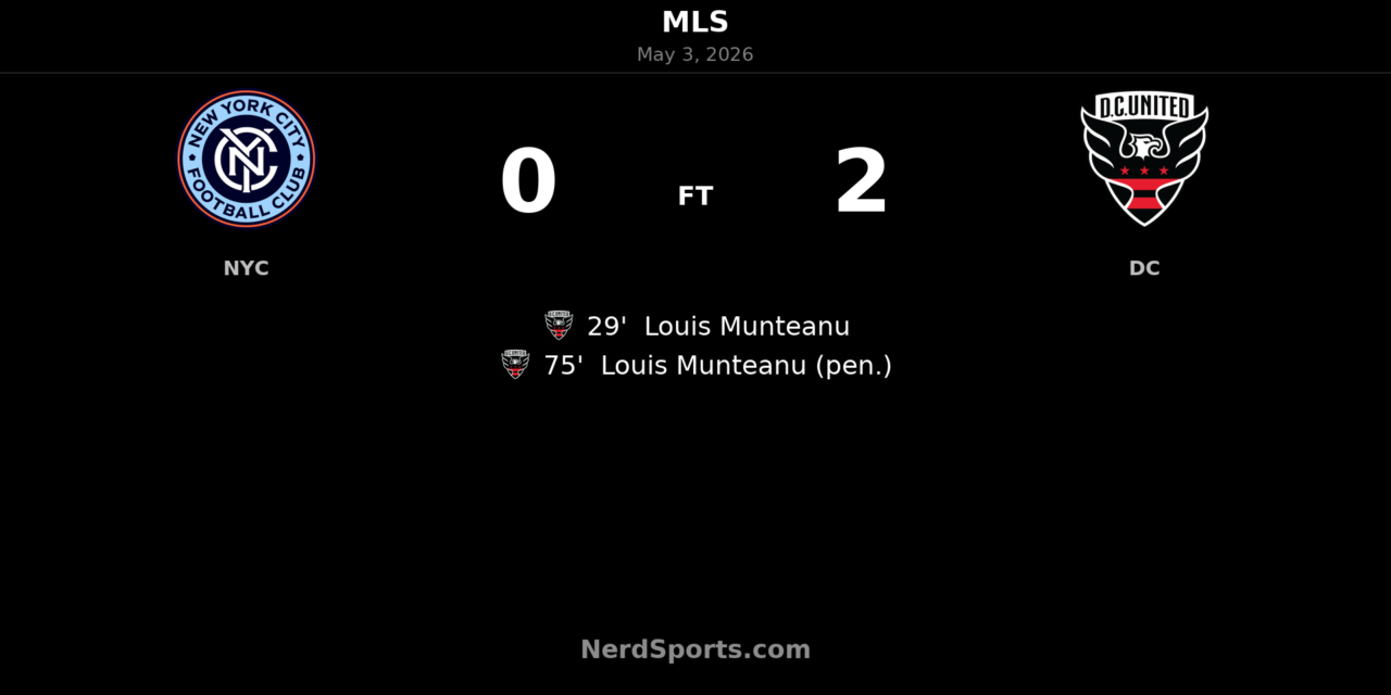 D.C. United silence NYCFC as Louis Munteanu brace seals 2-0 road win