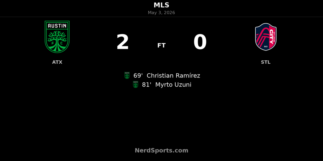 Austin FC strike late to beat St. Louis CITY SC 2-0 at Q2 Stadium
