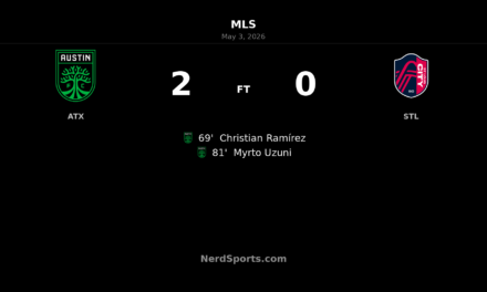 Austin FC strike late to beat St. Louis CITY SC 2-0 at Q2 Stadium
