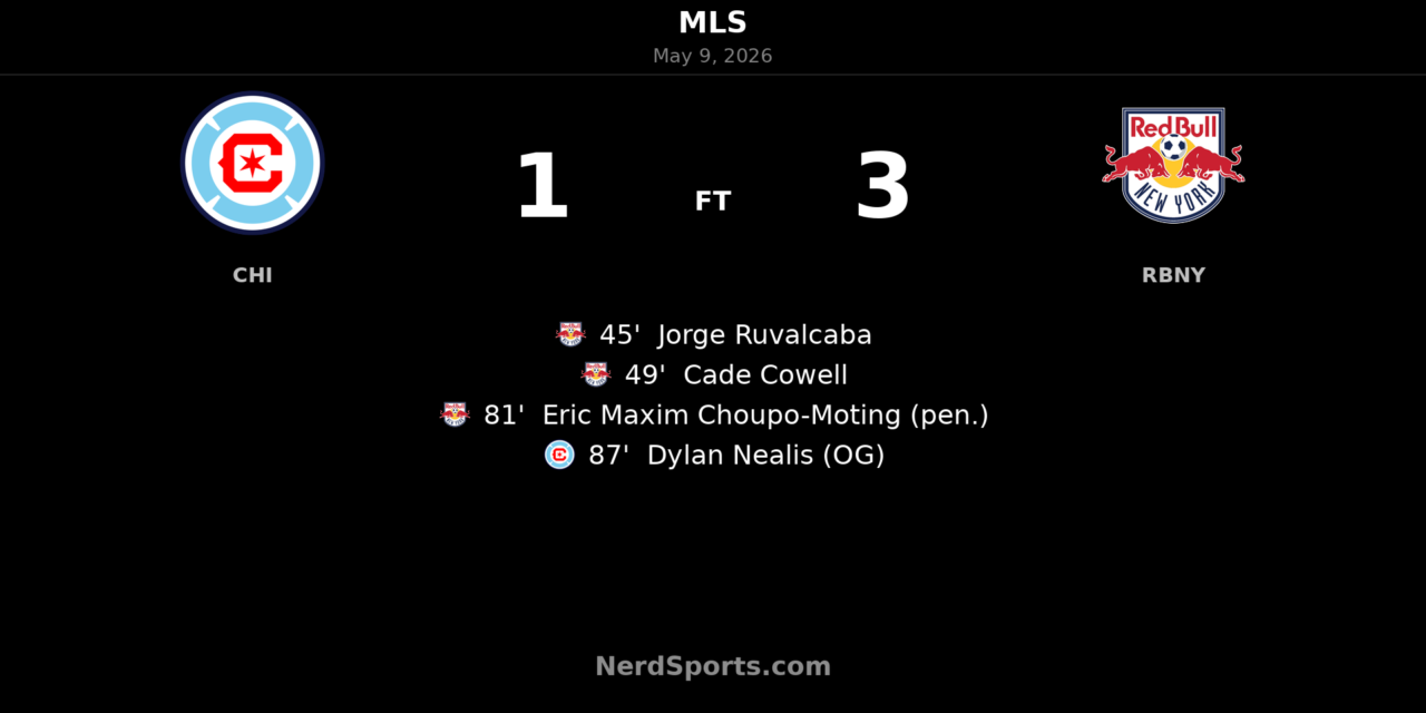 Red Bull New York strike clinically to beat Chicago Fire FC 3-1 at Soldier Field