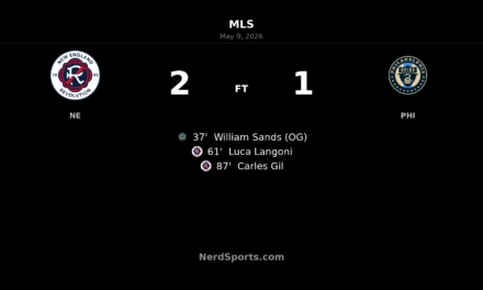 New England Revolution rally late to beat Philadelphia Union 2-1 at Gillette Stadium