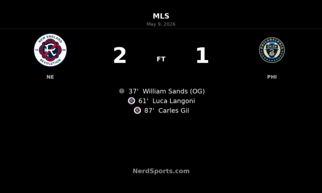 New England Revolution rally late to beat Philadelphia Union 2-1 at Gillette Stadium