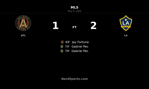 Gabriel Pec brace turns Atlanta United lead into LA Galaxy comeback win
