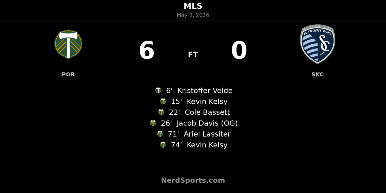 Portland Timbers run riot in 6-0 rout of Sporting Kansas City at Providence Park