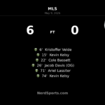 Portland Timbers run riot in 6-0 rout of Sporting Kansas City at Providence Park
