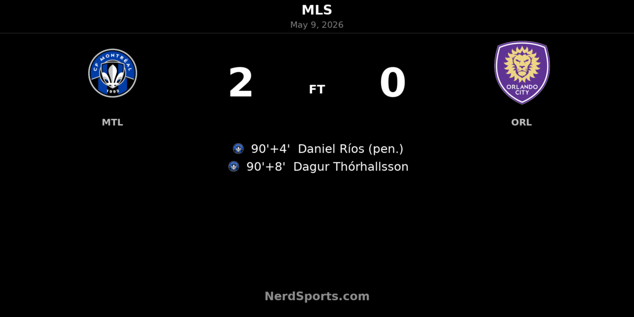 CF Montréal strike twice in stoppage time to beat Orlando City SC 2-0