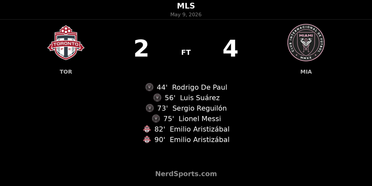 Inter Miami CF punish Toronto FC in 4-2 thriller at BMO Field