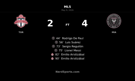 Inter Miami CF punish Toronto FC in 4-2 thriller at BMO Field