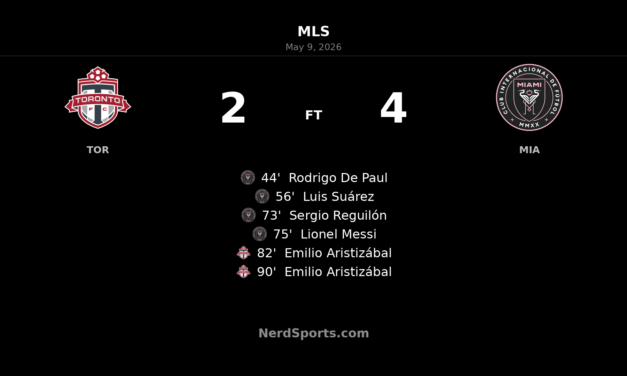 Inter Miami CF punish Toronto FC in 4-2 thriller at BMO Field