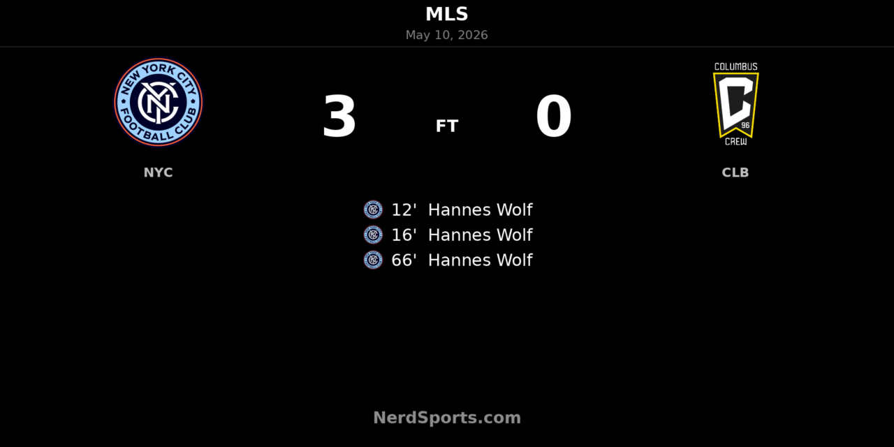 Hannes Wolf hat-trick powers New York City FC past Columbus Crew