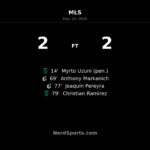 Minnesota United FC fight back for 2-2 draw with Austin FC at Allianz Field