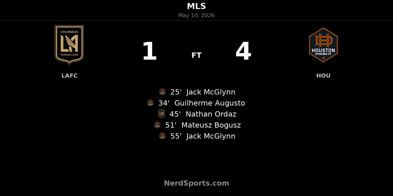 Houston Dynamo FC stun LAFC 4-1 at BMO Stadium behind Jack McGlynn brace