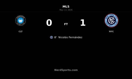 New York City FC edge Charlotte FC as Nicolás Fernández strikes early