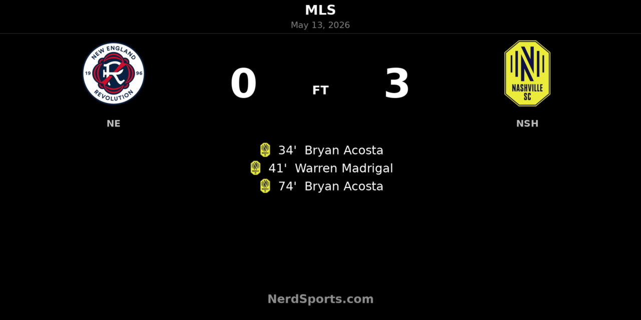Bryan Acosta brace powers Nashville SC past New England Revolution in Foxborough