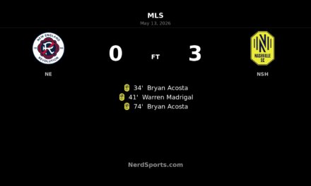 Bryan Acosta brace powers Nashville SC past New England Revolution in Foxborough