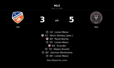 Lionel Messi hat trick powers Inter Miami past FC Cincinnati in eight-goal MLS thriller