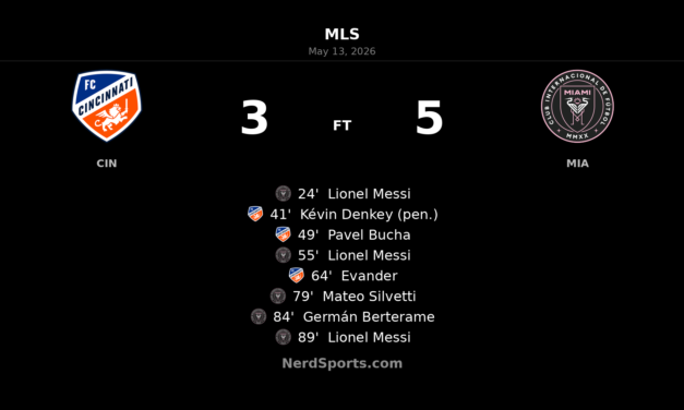Lionel Messi hat trick powers Inter Miami past FC Cincinnati in eight-goal MLS thriller