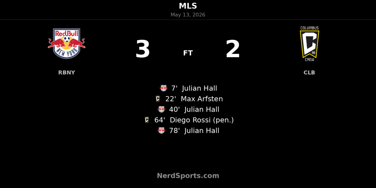 Julian Hall hat trick lifts Red Bull New York past Columbus Crew in 3-2 thriller