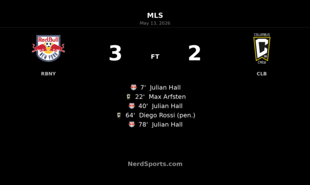 Julian Hall hat trick lifts Red Bull New York past Columbus Crew in 3-2 thriller