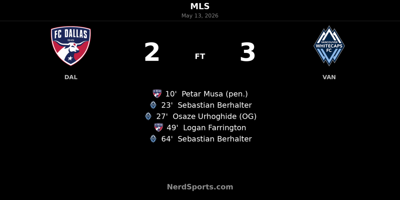 Sebastian Berhalter brace lifts Vancouver Whitecaps past FC Dallas in 3-2 thriller